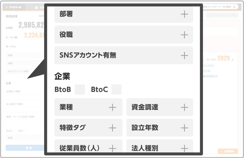 ターゲットリストの作成