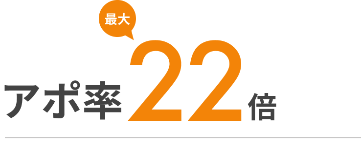 アポ率最大22倍